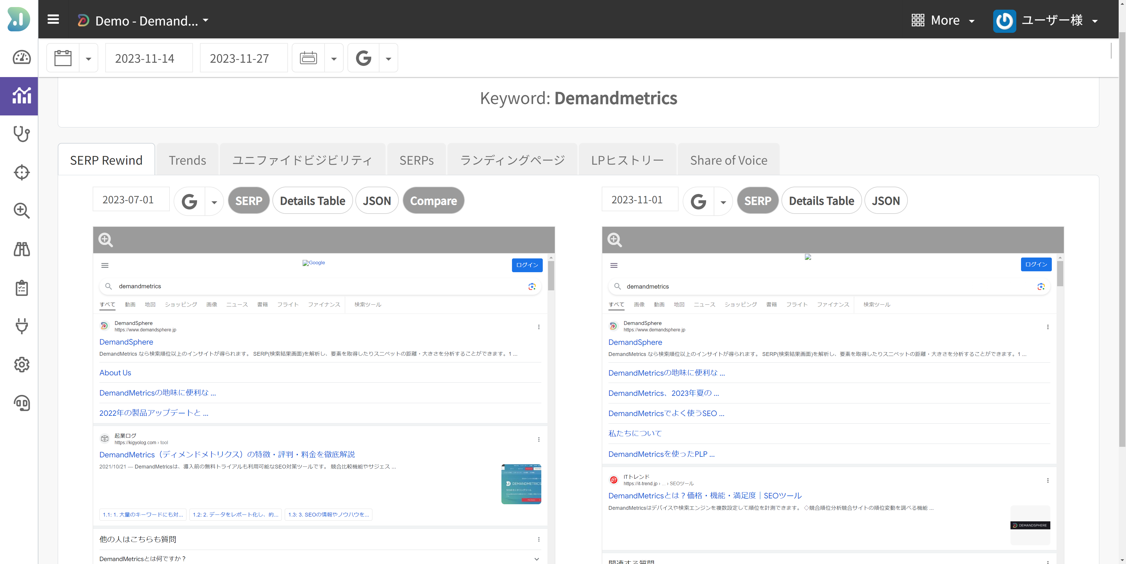 DemandMetricsのUI画面