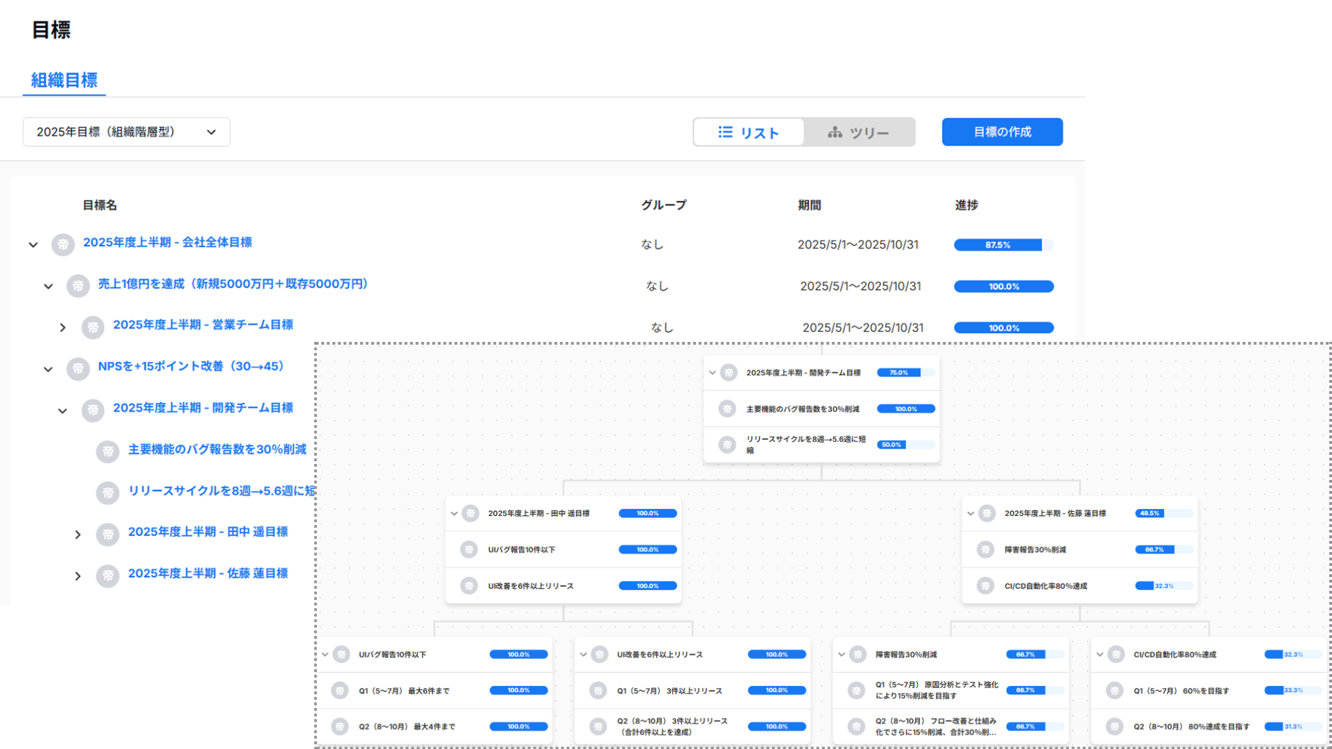 TAKE A クリアのUI画面