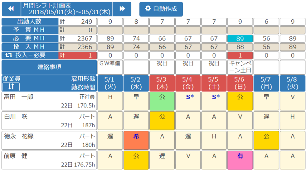アールシフトのUI画面