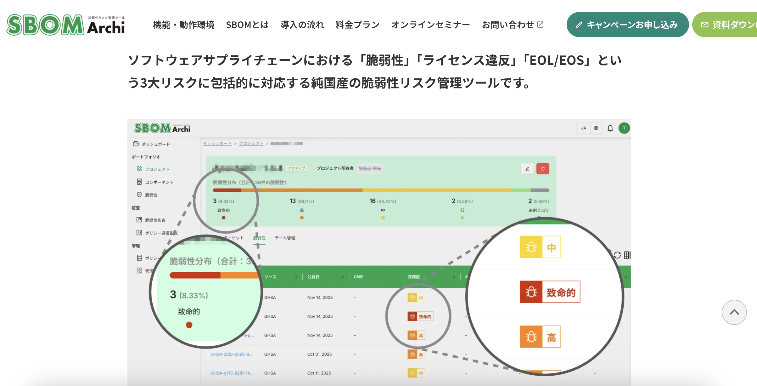 SBOM Archi（脆弱性リスク管理ツール）のUI画面