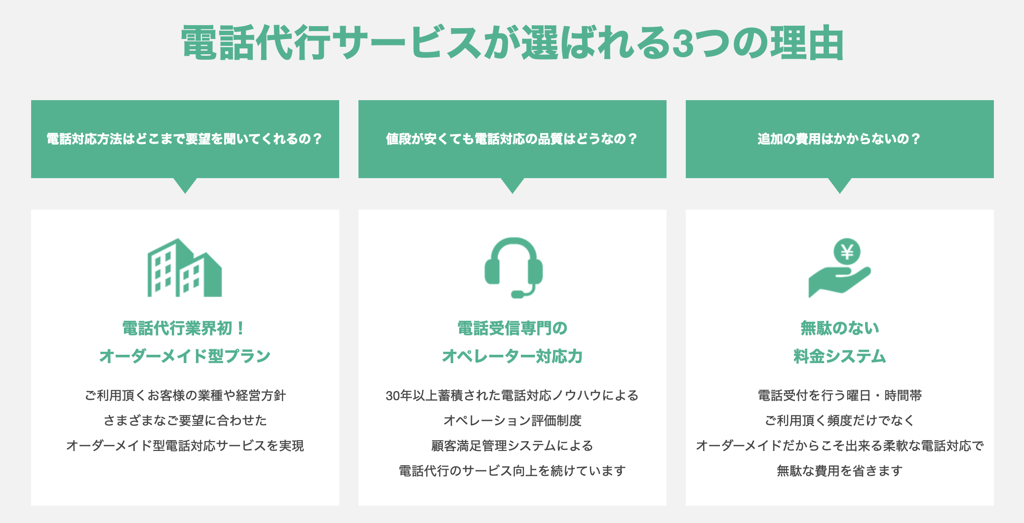 電話代行サービス（提供元：電話代行サービス株式会社）のUI画面