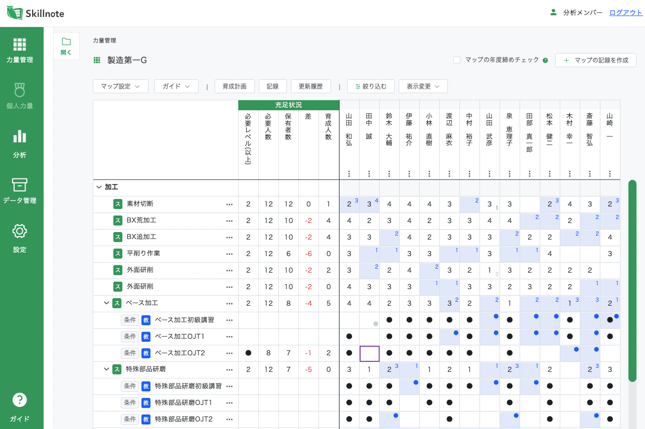 SkillnoteのUI画面