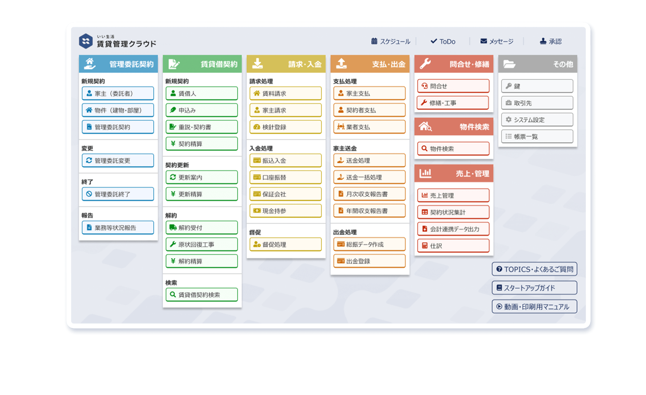 いい生活賃貸管理クラウドのUI画面