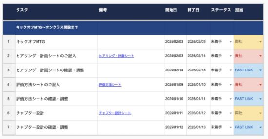 FAST LINKのeラーニング構築支援サービスのUI画面