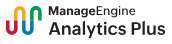 Analytics Plus Cloud