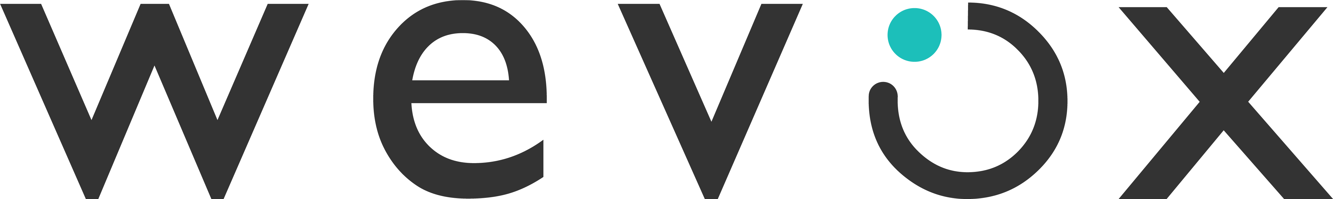 Wevox
