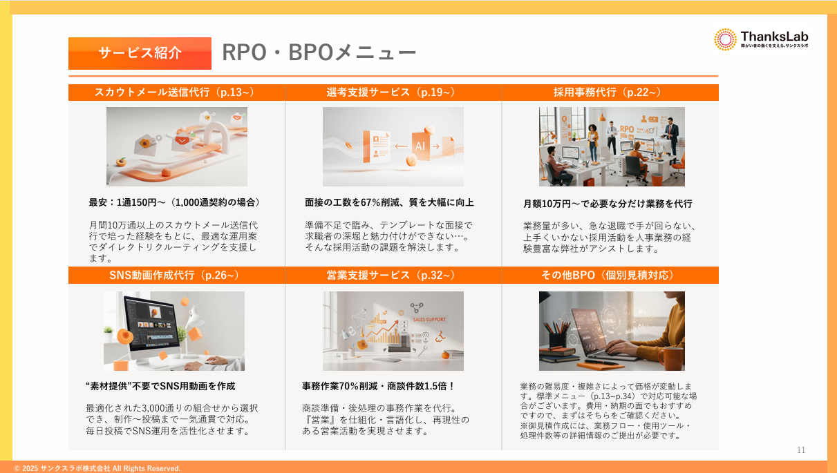 サンクスラボのRPOのUI画面