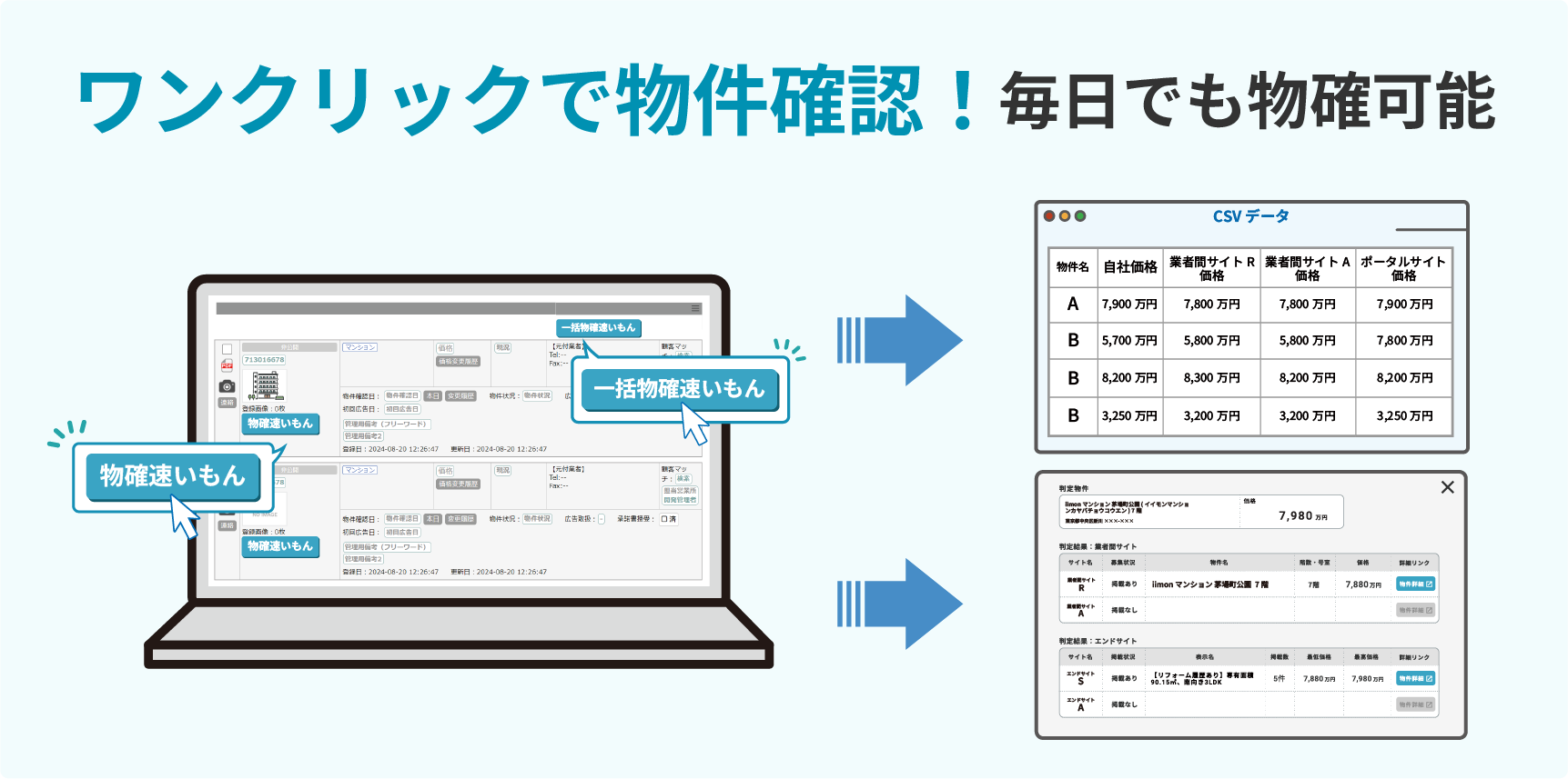 売買版物確速いもんのUI画面