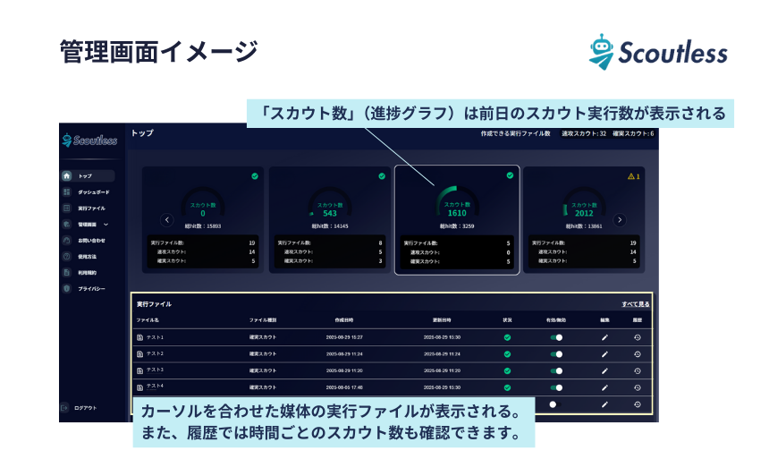 ScoutlessのUI画面