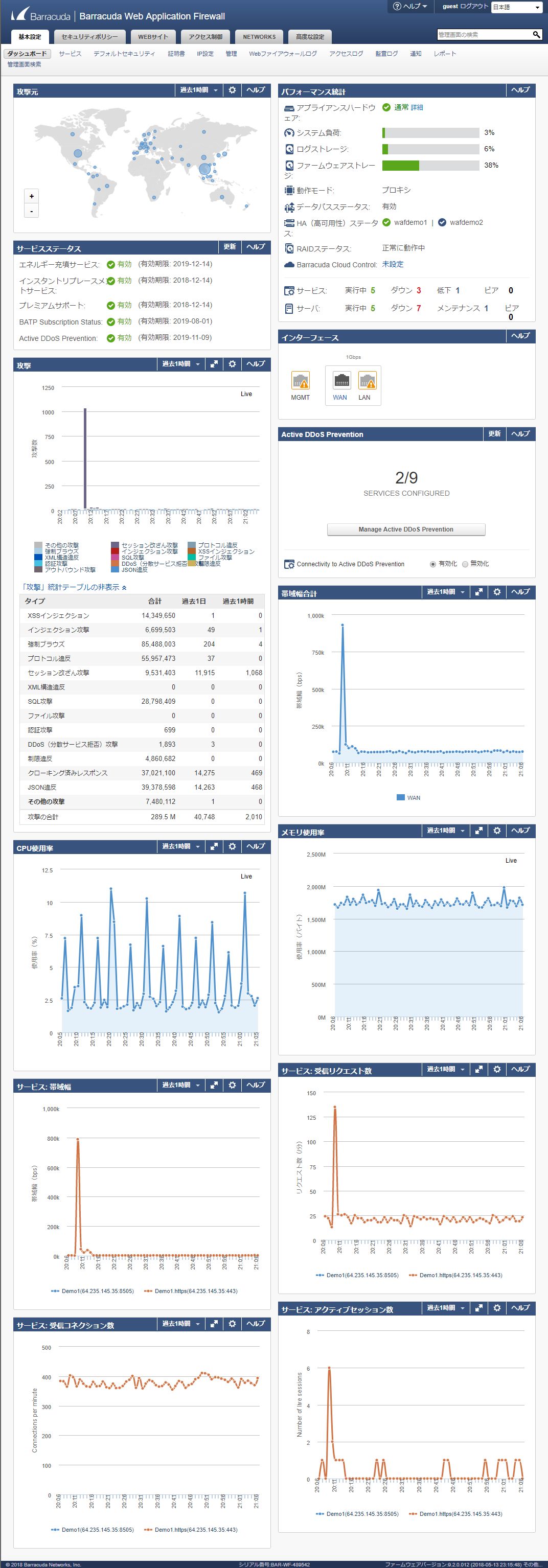 Barracuda Web Application FirewallのUI画面