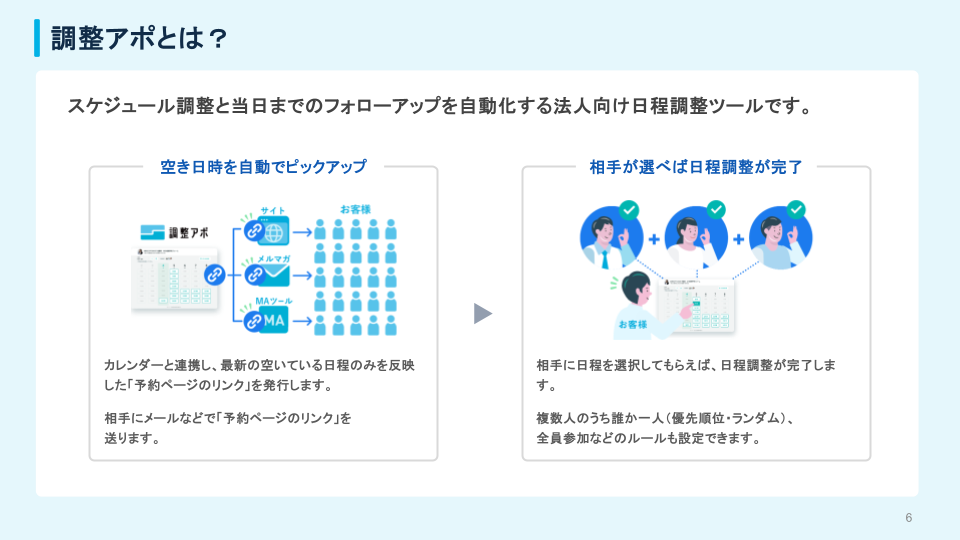 調整アポのUI画面