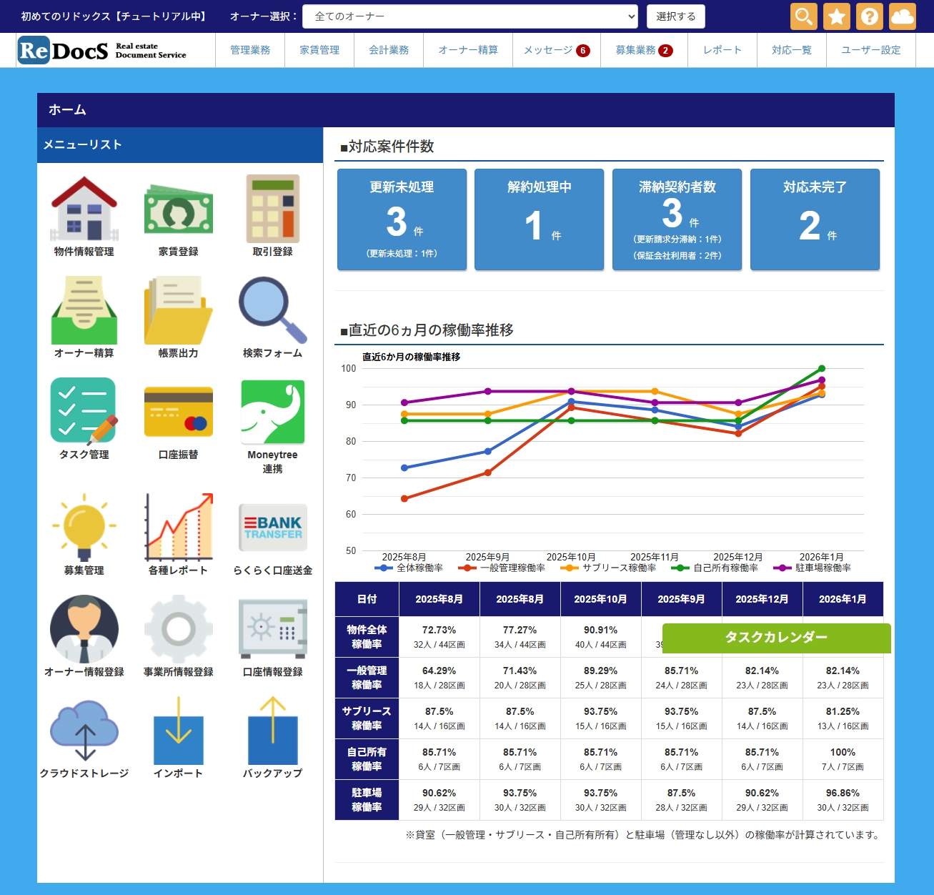 ReDocS（リドックス）のUI画面
