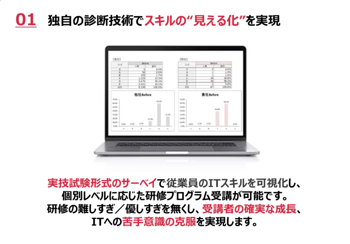 i-Company LearningのUI画面