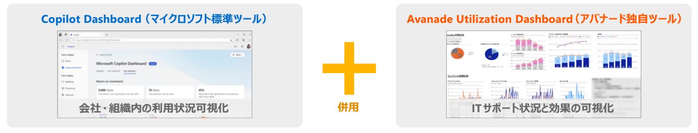 Microsoft 365 Copilot コンサルティングサービスのUI画面