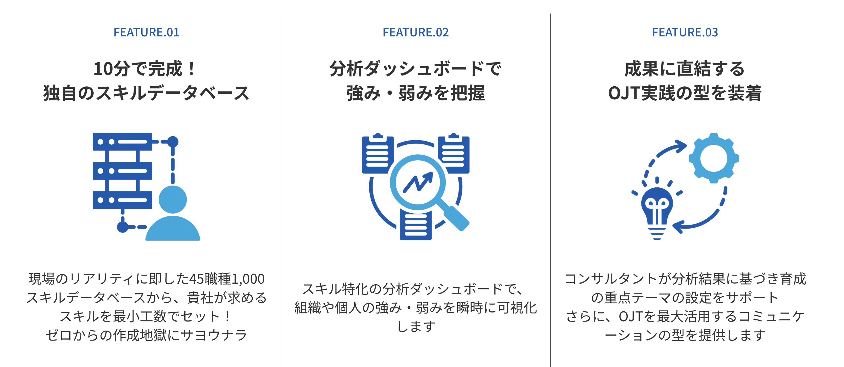 SkillCanvasのUI画面
