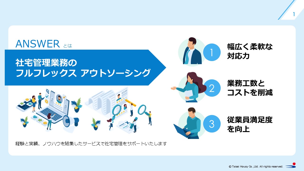 ANSWERのUI画面