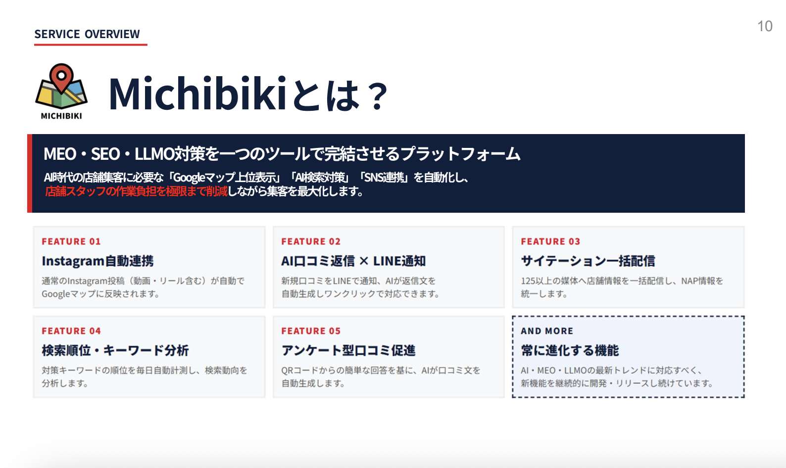 AI検索【ミチビキ】のUI画面