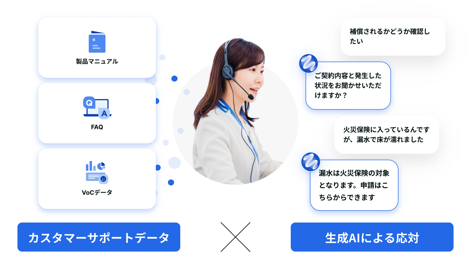 QANT スピークのUI画面