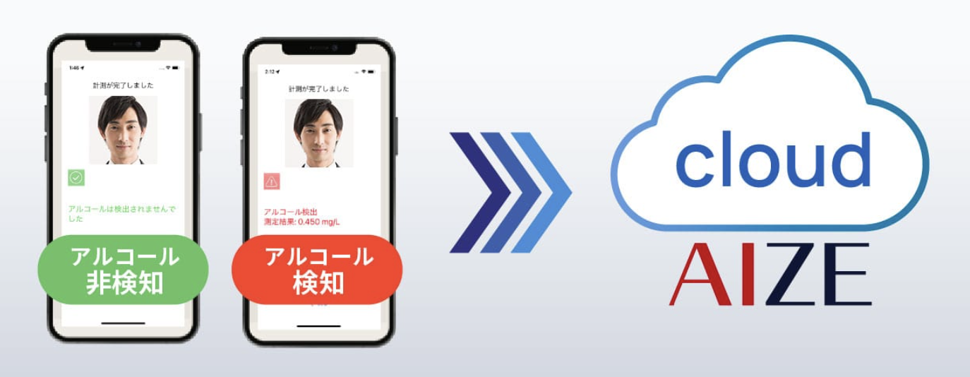アルコール検知AIクラウドシステム「AIZE Breath」のUI画面