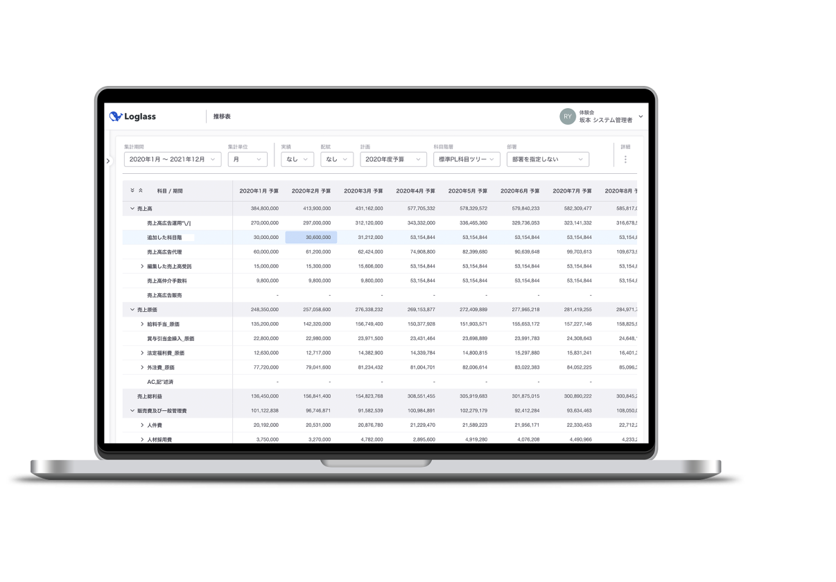 Loglass 経営管理のUI画面