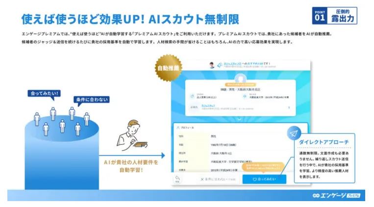 エンゲージのUI画面