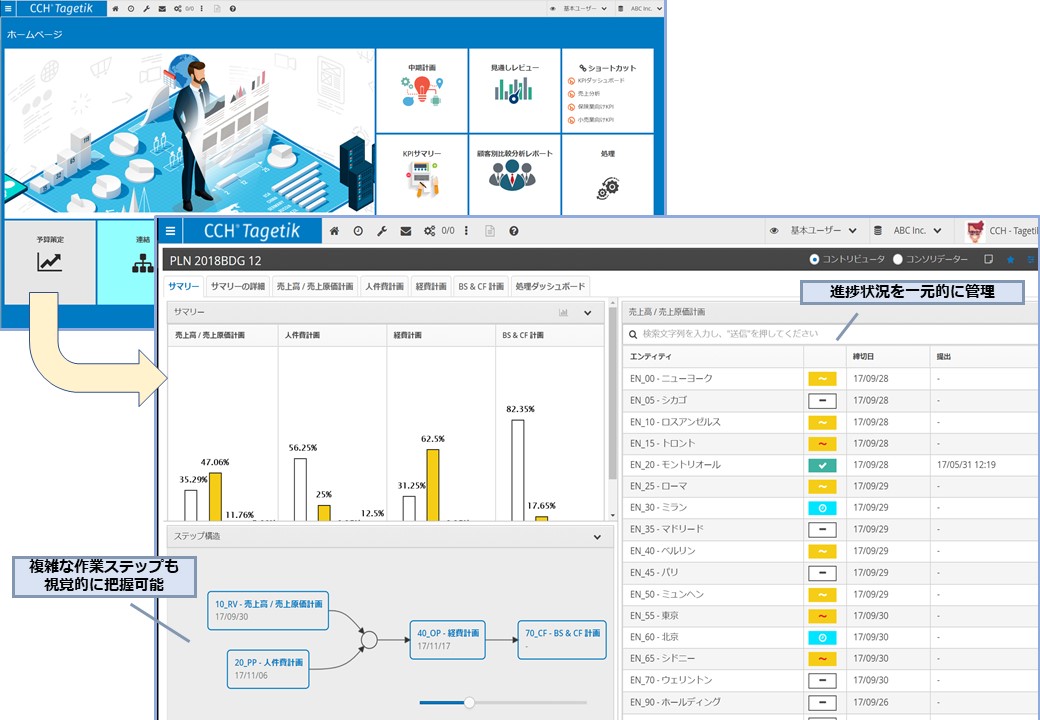 CCH TagetikのUI画面