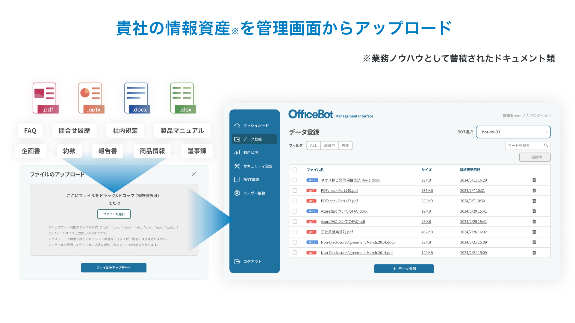 OfficeBotのUI画面