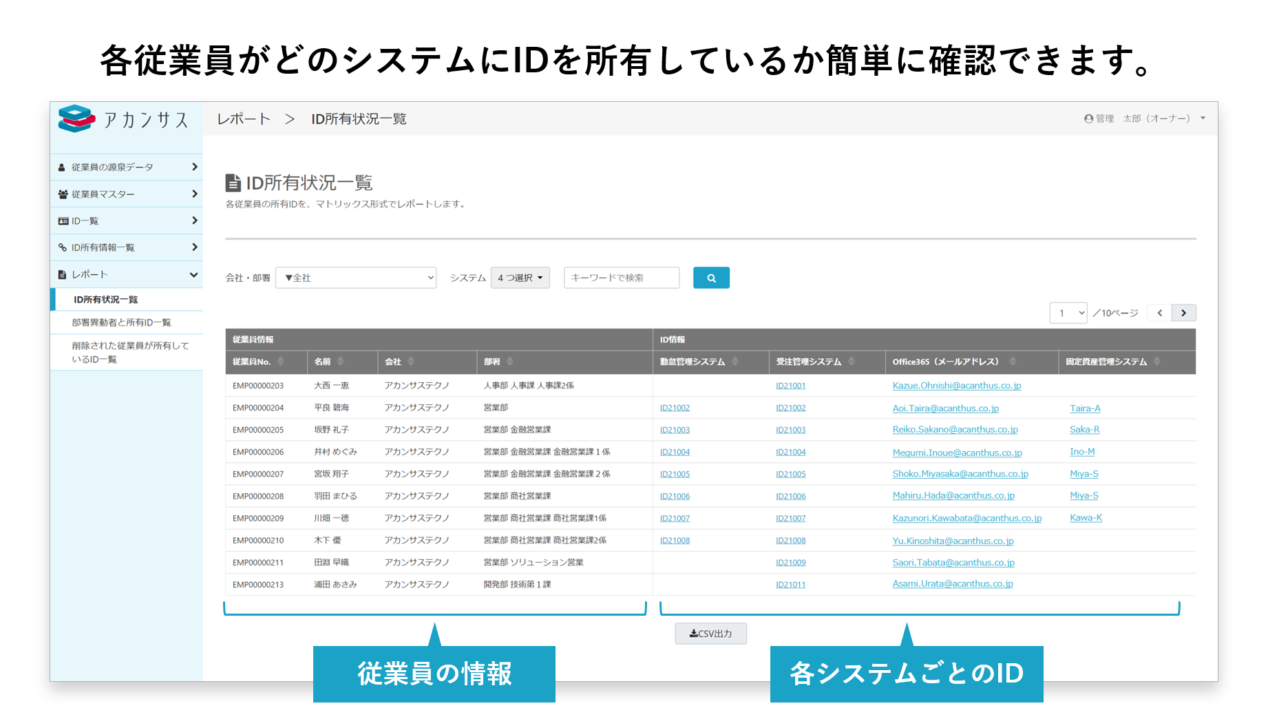 アカンサスのUI画面
