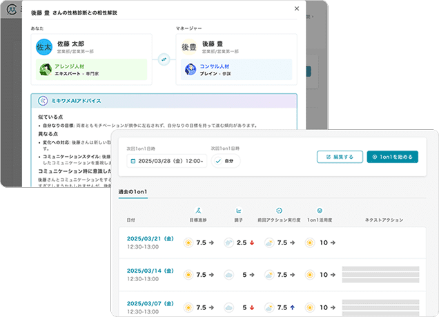ミキワメAI マネジメントのUI画面