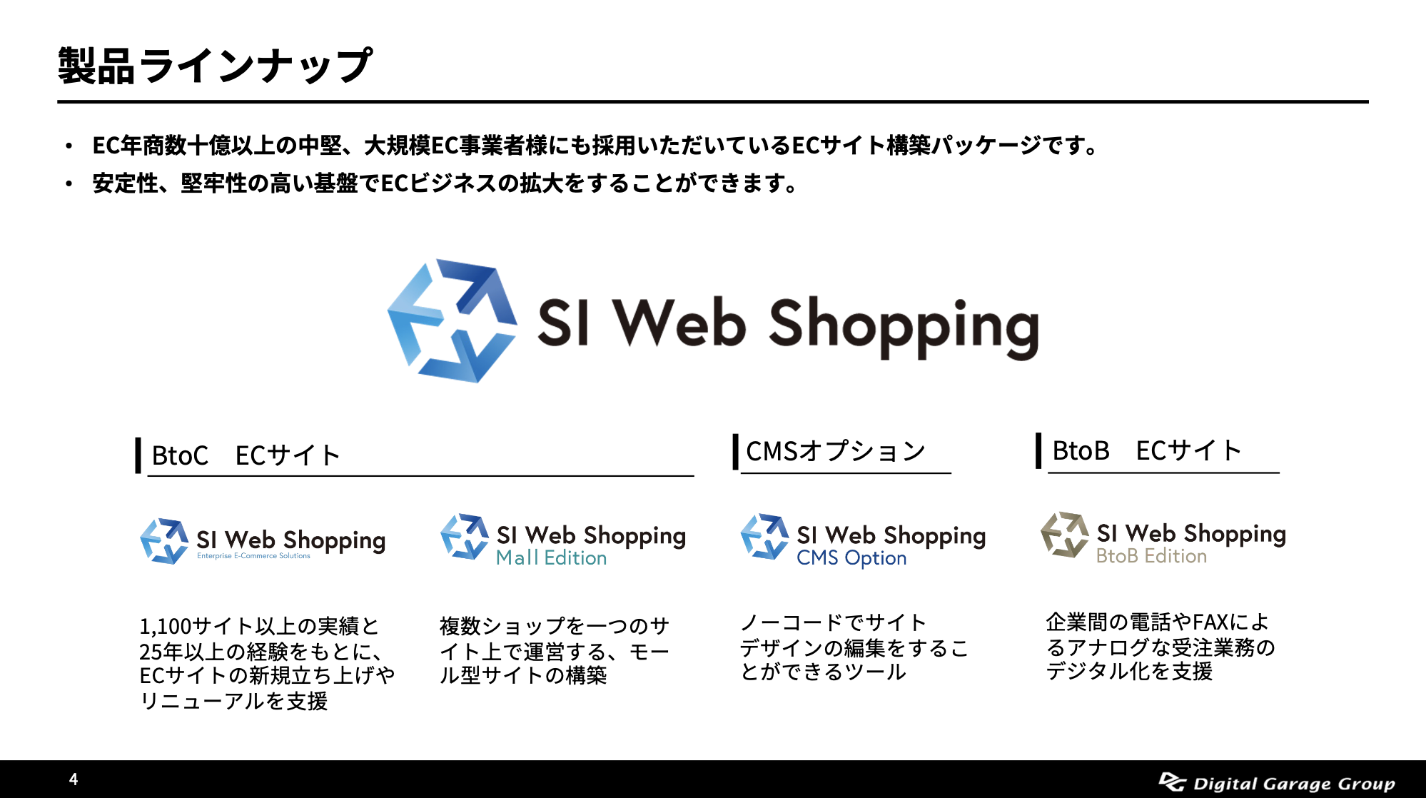 SI Web ShoppingのUI画面