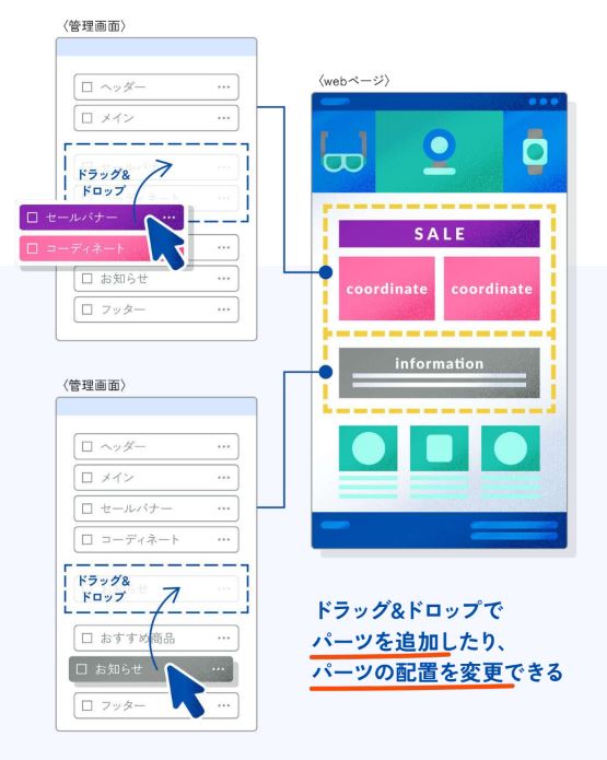 futureshopのUI画面