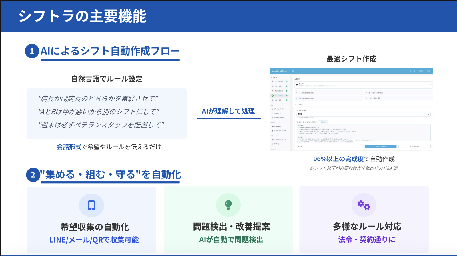 シフトラのUI画面