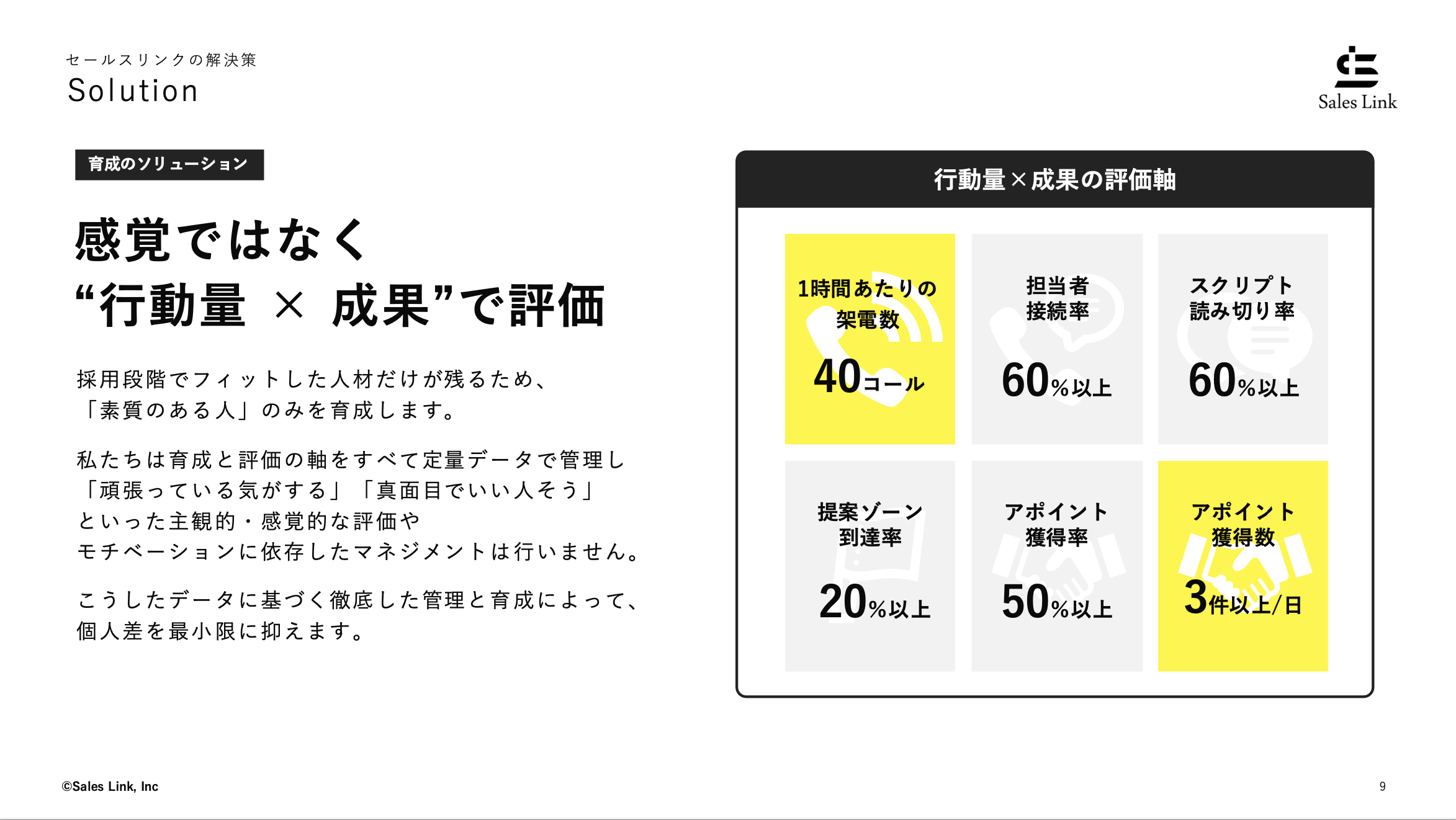 セールスリンクのテレアポ代行のUI画面