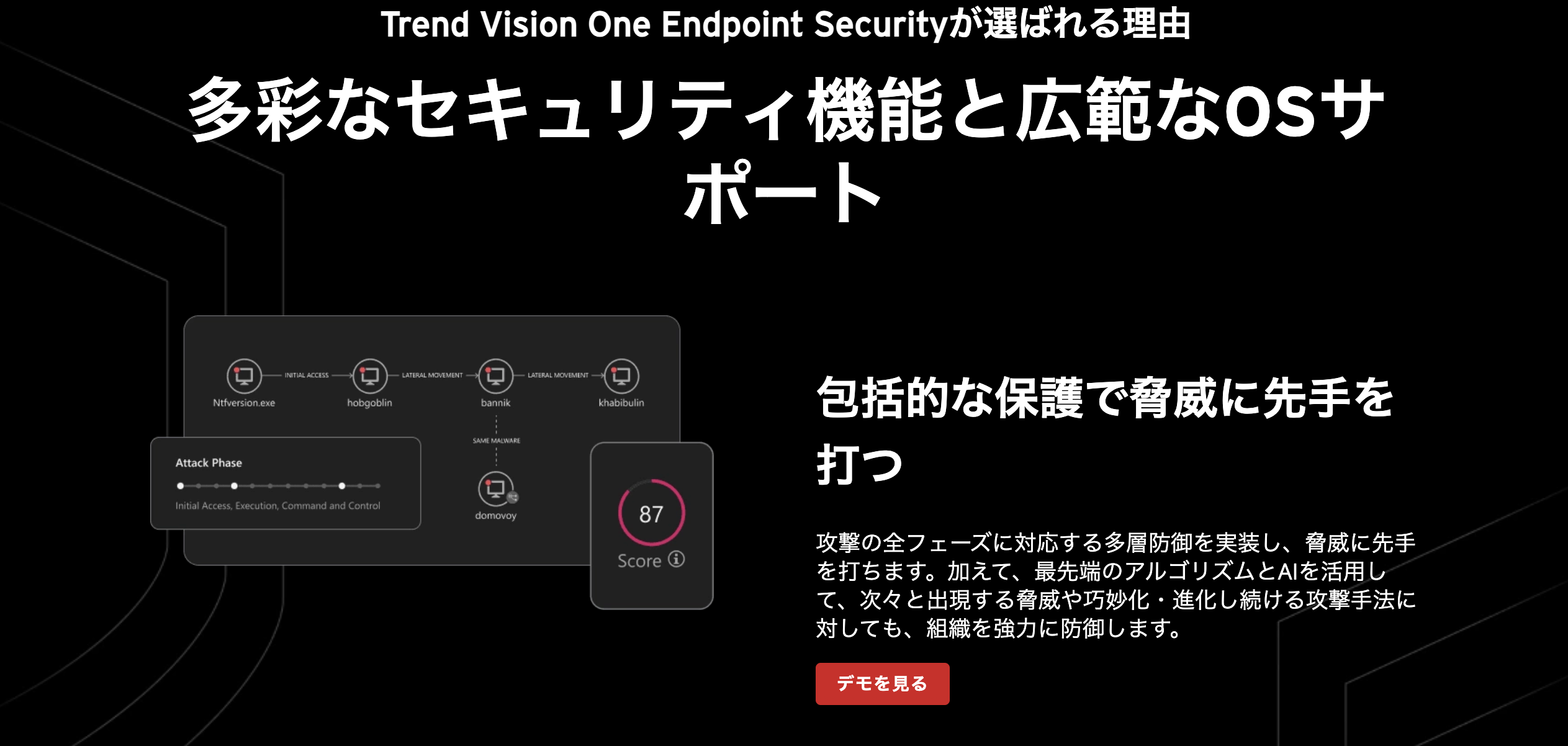 TrendAI Vision One™ Endpoint SecurityのUI画面