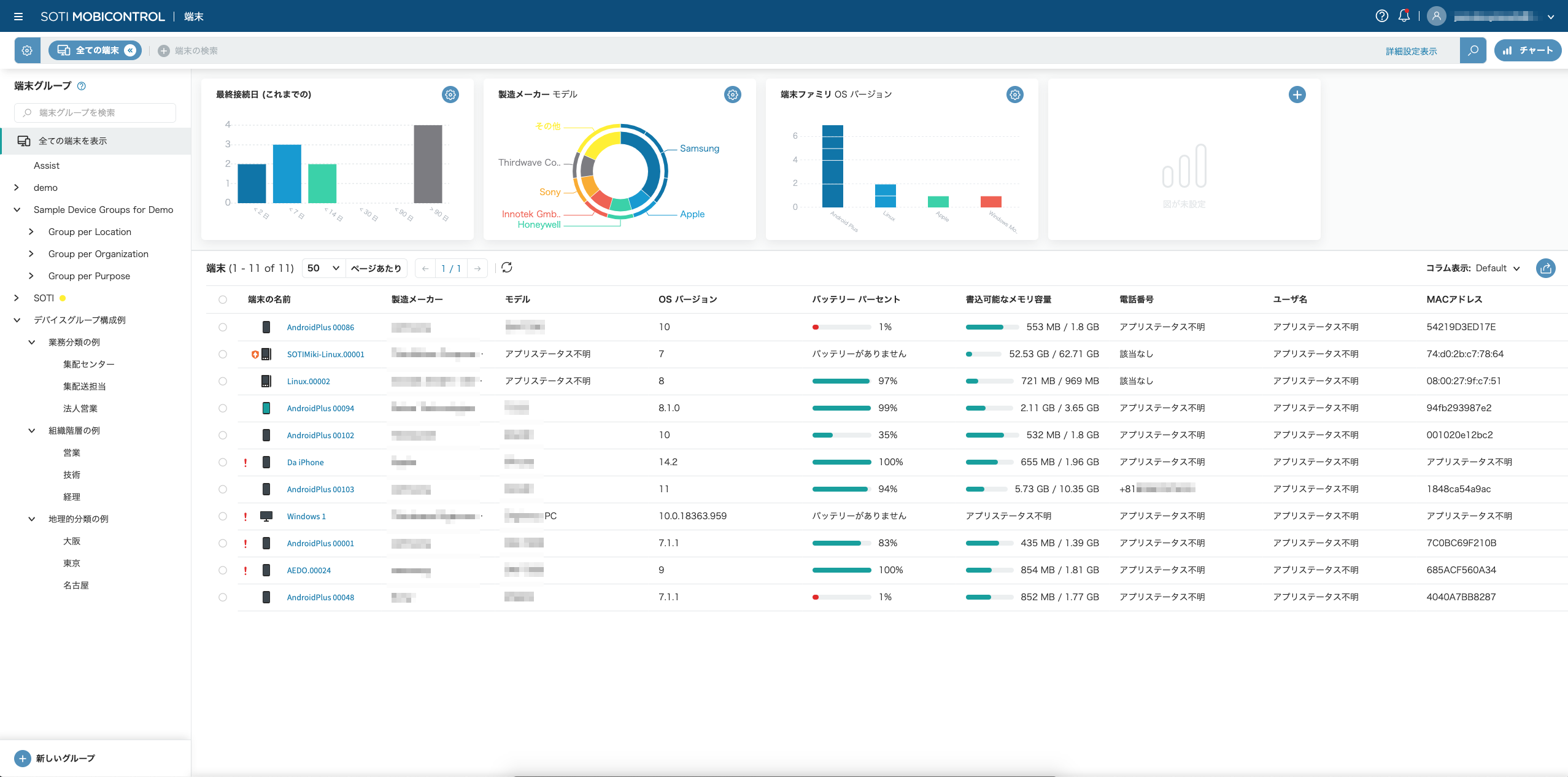 SOTI MobiControlのUI画面