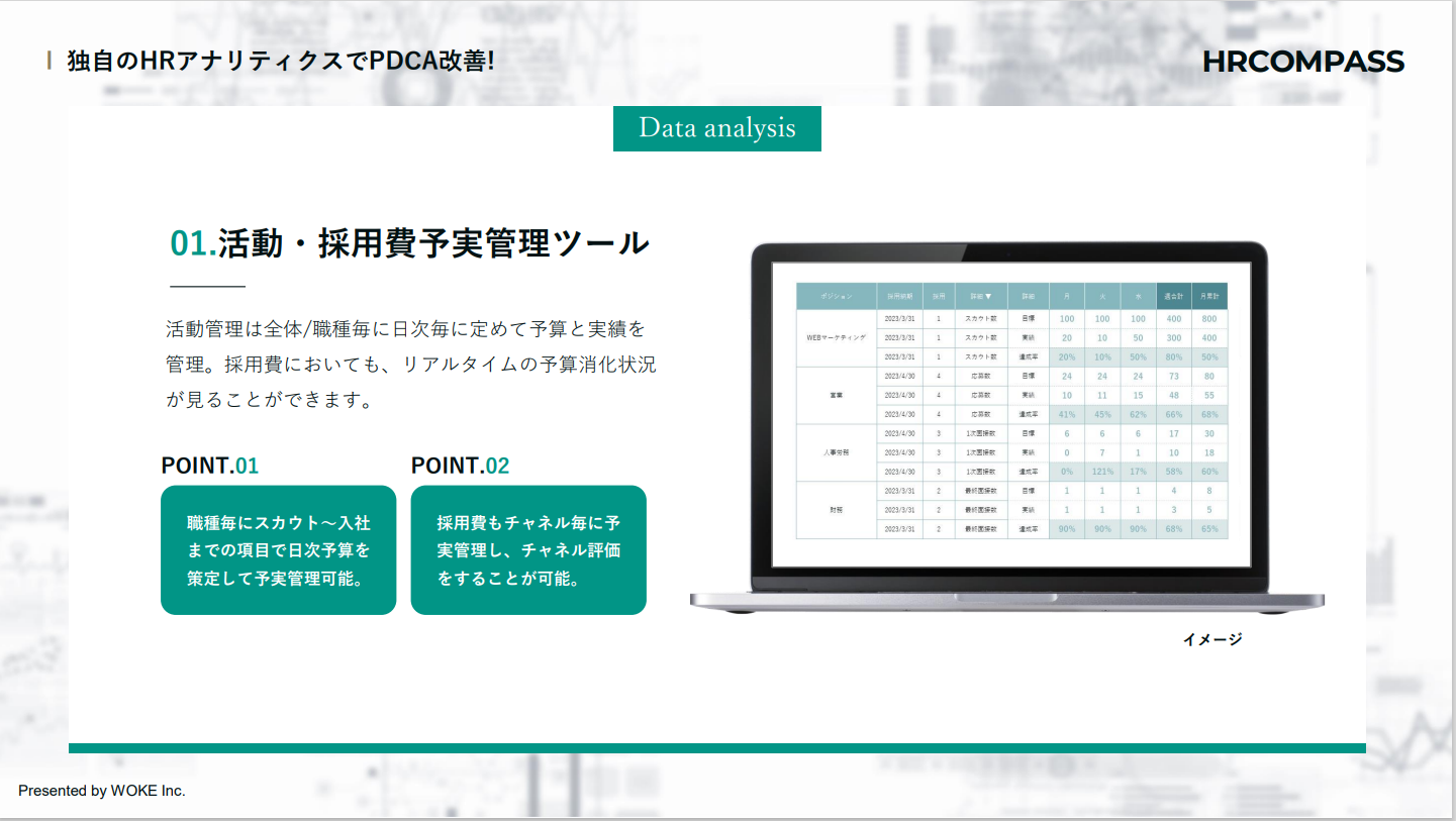 HRCOMPASSのUI画面