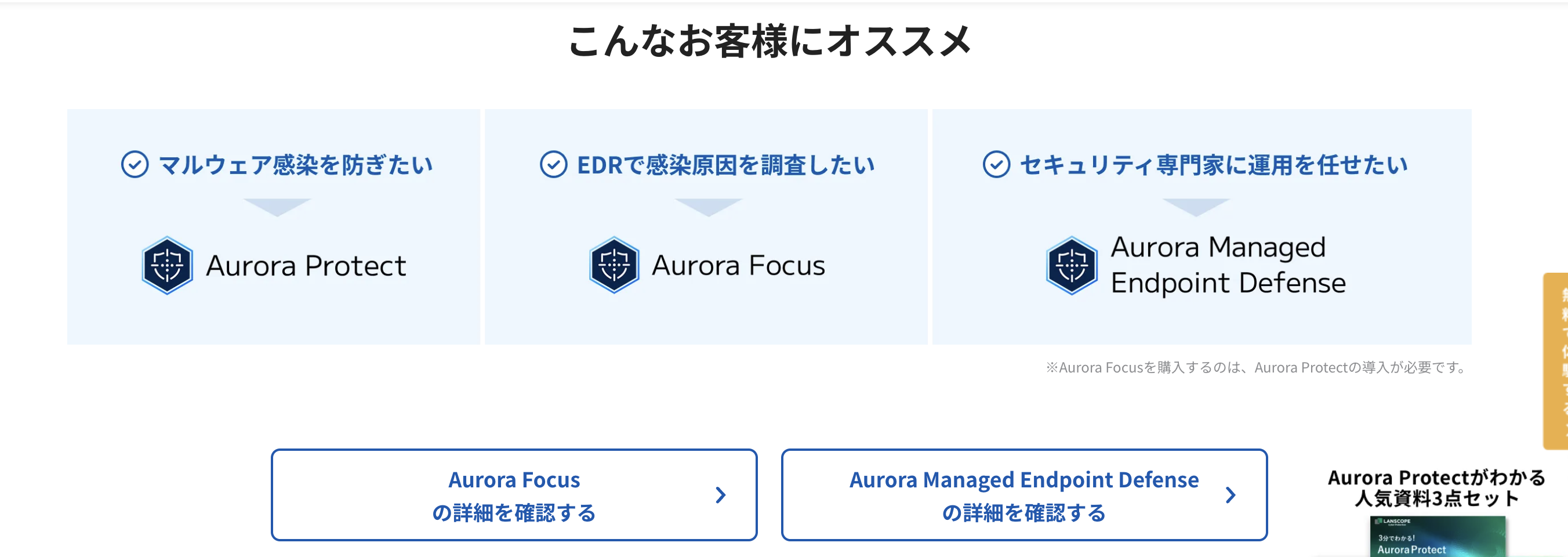 Aurora ProtectのUI画面