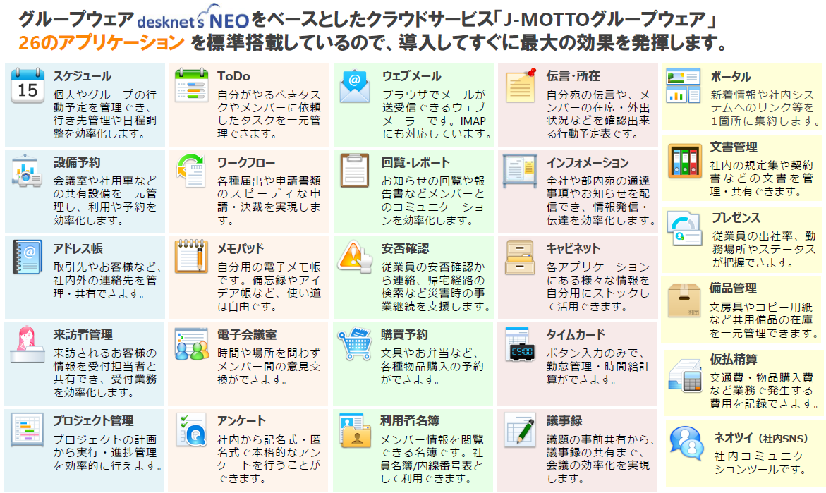 J-MOTTOグループウェアのUI画面