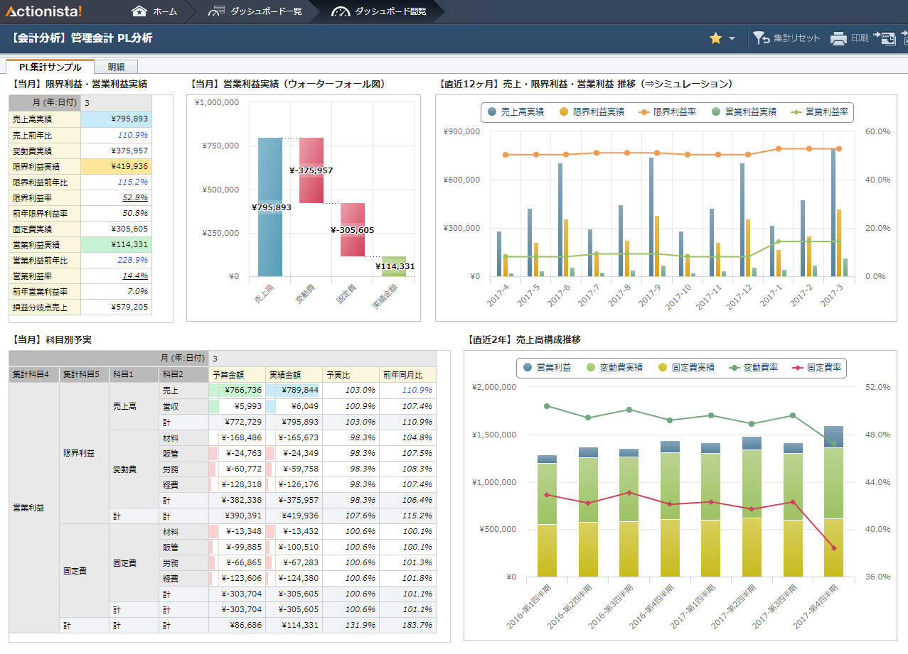 Actionista!のUI画面