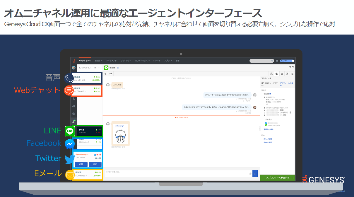 Genesys Cloud のUI画面