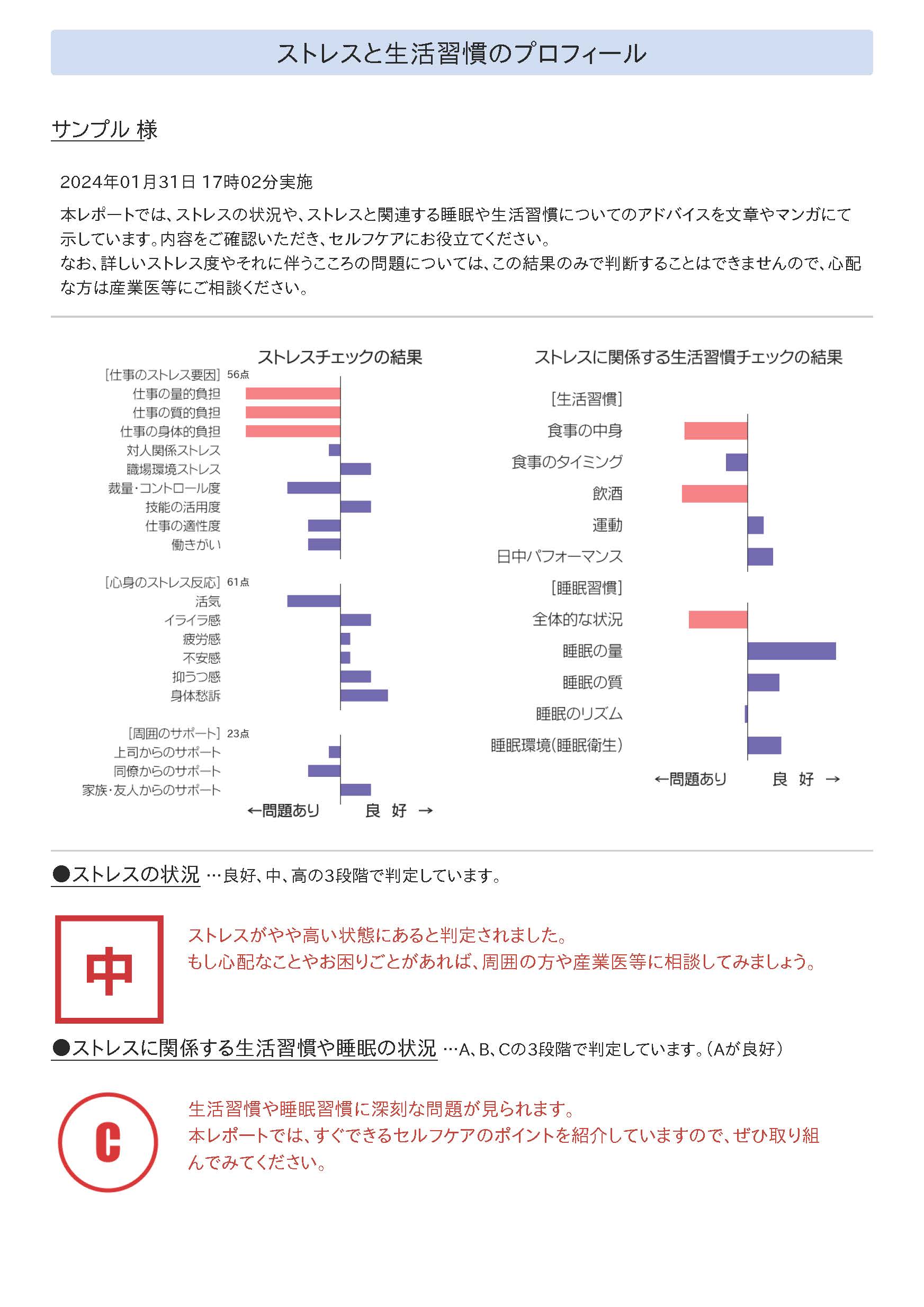 ストレスチェックサービス「STRESCOPE」のUI画面