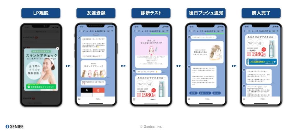 GENIEE ENGAGEのUI画面