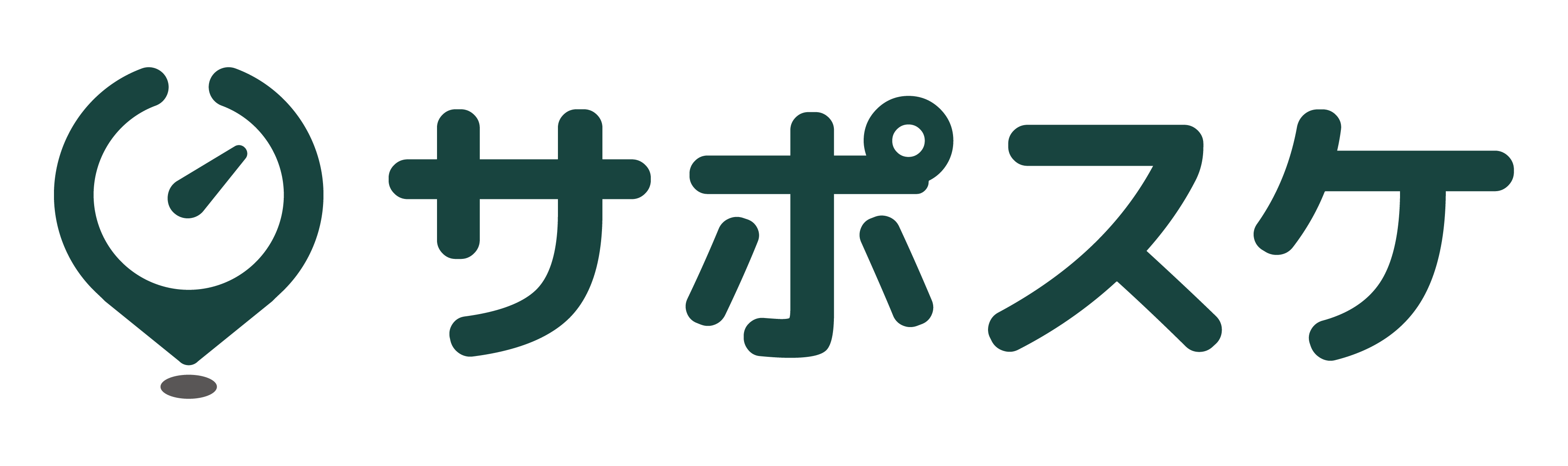 サポスケ