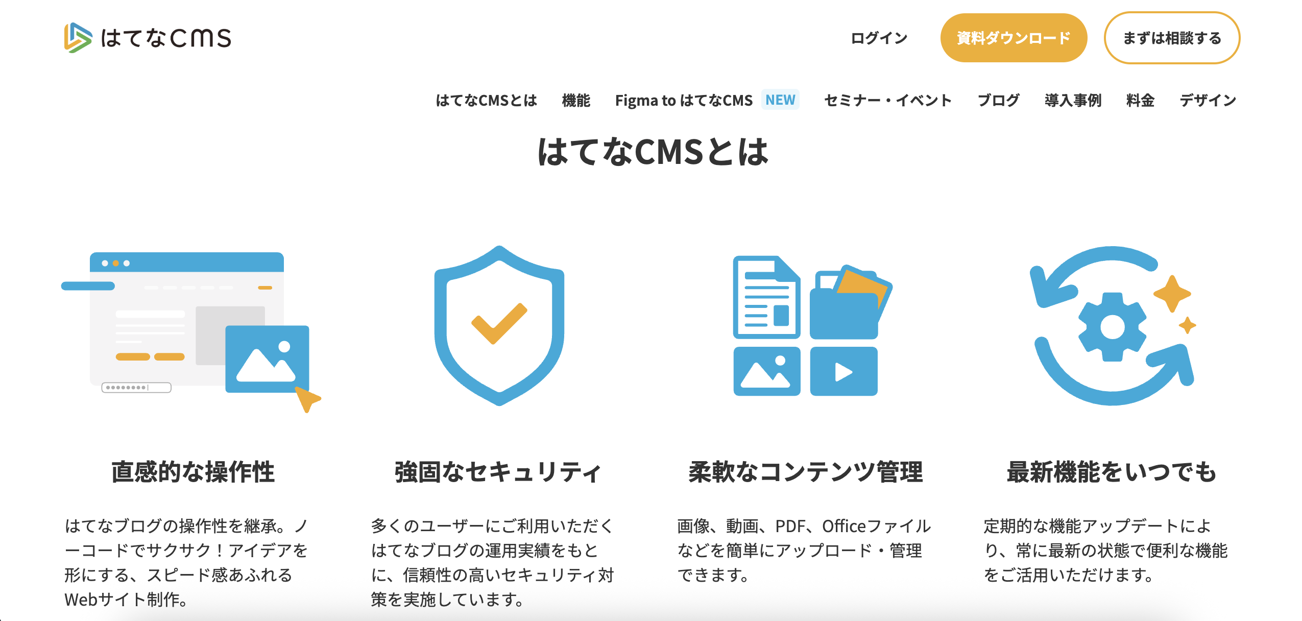 はてなCMSのUI画面
