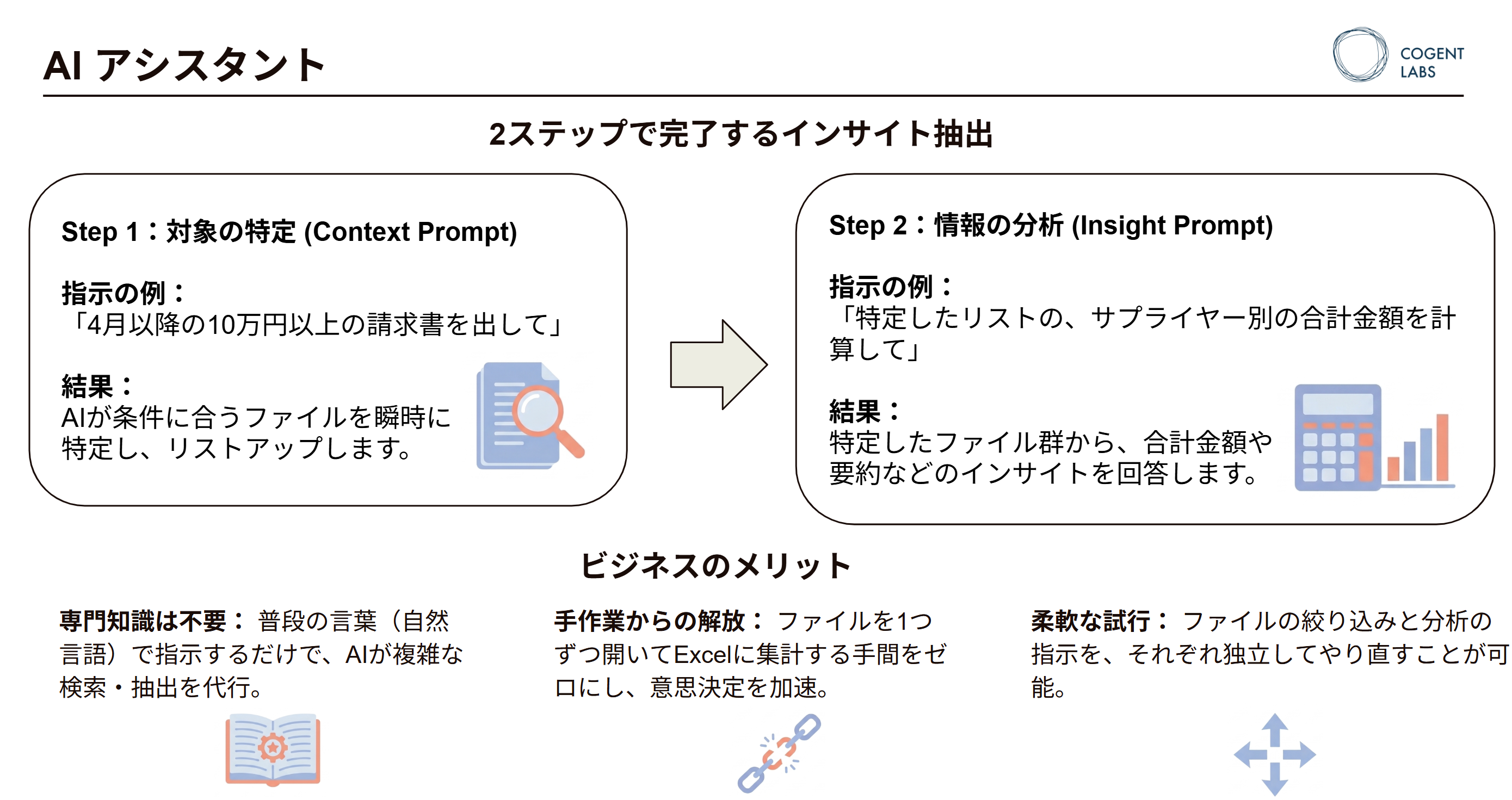 COGENT AI CabinetのUI画面