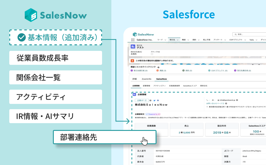 SalesNow（セールスナウ）のUI画面
