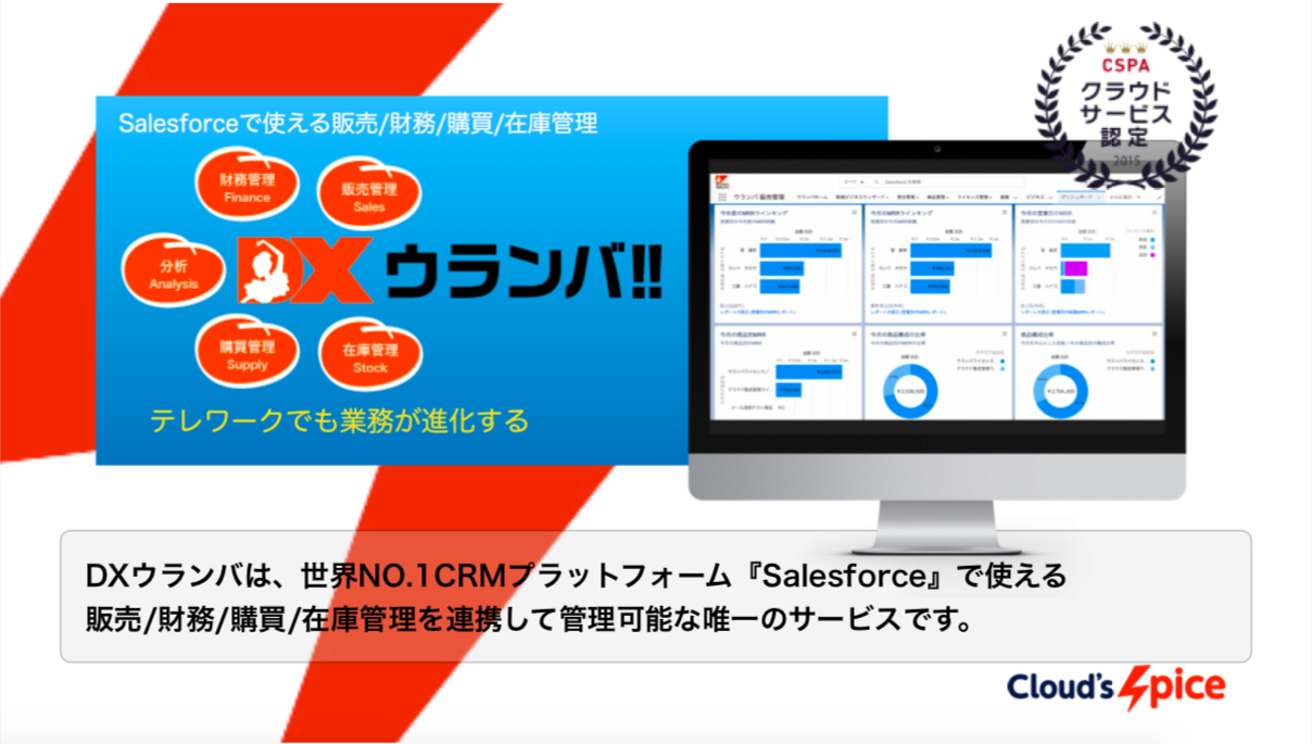 DX ウランバ！！のUI画面