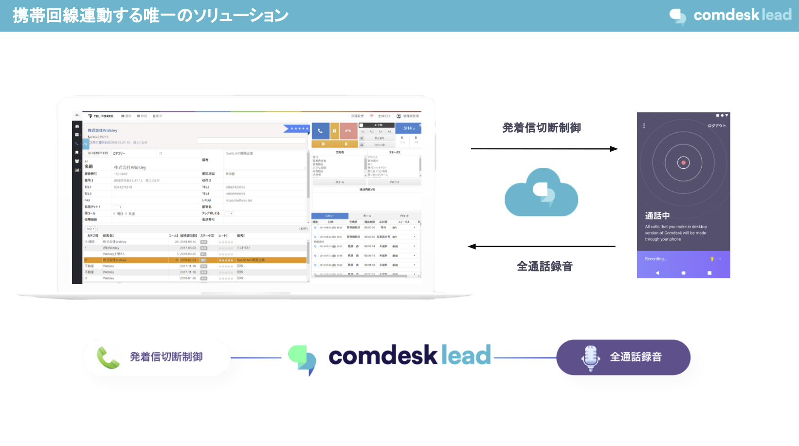 Comdesk LeadのUI画面
