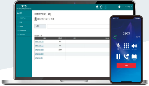 オフィスのでんわばんⓇのUI画面