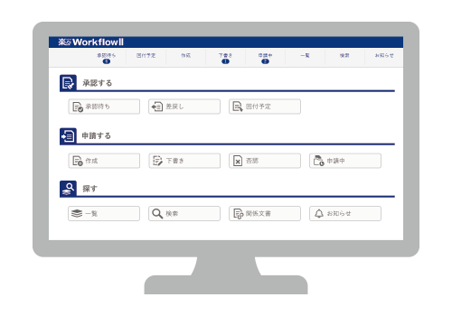 楽々WorkflowIIのUI画面